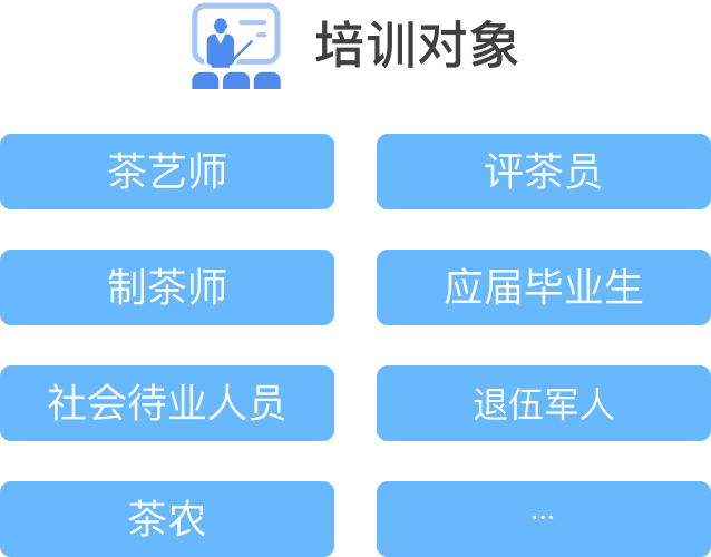茶业人才